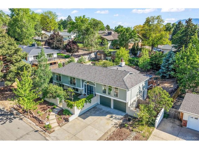 3217 Austin Dr, Colorado Springs, CO 80909