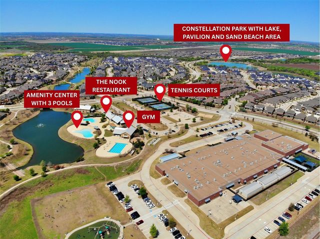 3721 Norwood Avenue, Celina, TX 75009