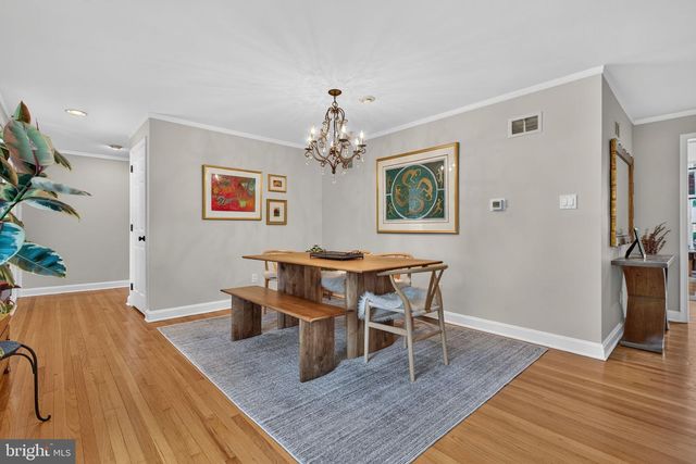 81 SUNRISE AVE, Lancaster, PA 17601