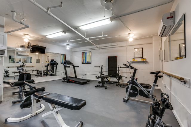 3102 Kings Road 2207, Dallas, TX 75219