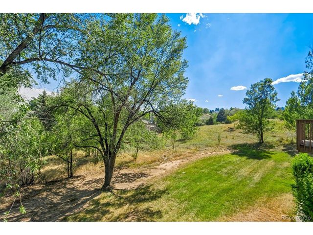 2046 Palm Dr, Colorado Springs, CO 80918