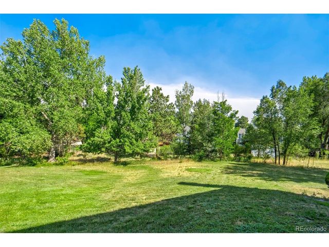 2046 Palm Dr, Colorado Springs, CO 80918