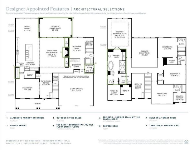 2405 Bleckley Place, Cumming, GA 30041