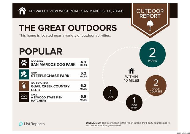 601 VALLEY VIEW WEST RD, San Marcos, TX 78666