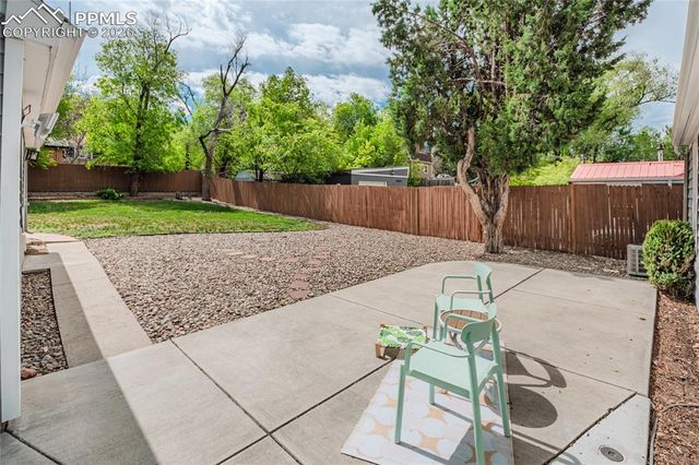 307 N 28th Street, Colorado Springs, CO 80904