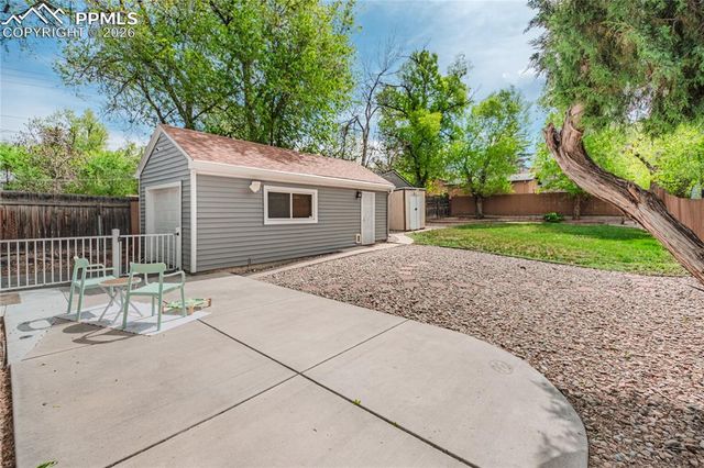 307 N 28th Street, Colorado Springs, CO 80904