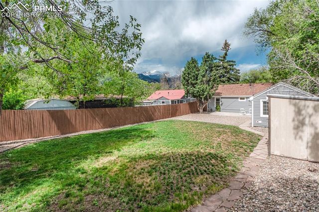 307 N 28th Street, Colorado Springs, CO 80904