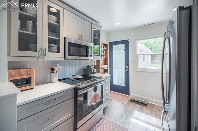 307 N 28th Street, Colorado Springs, CO 80904