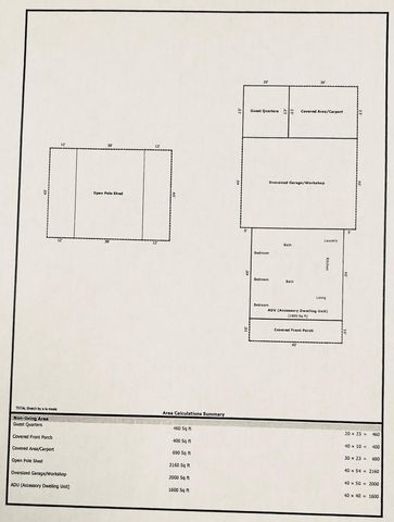 2145 Eutaw Road, Holly Hill, SC 29059