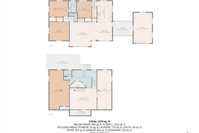 3573 Windsor RD, Roanoke, VA 24018