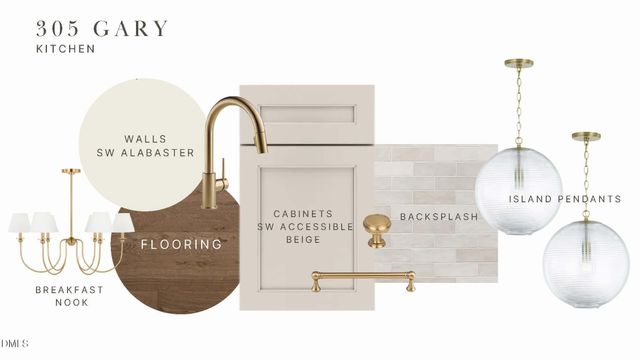 305 Gary Street, Raleigh, NC 27606