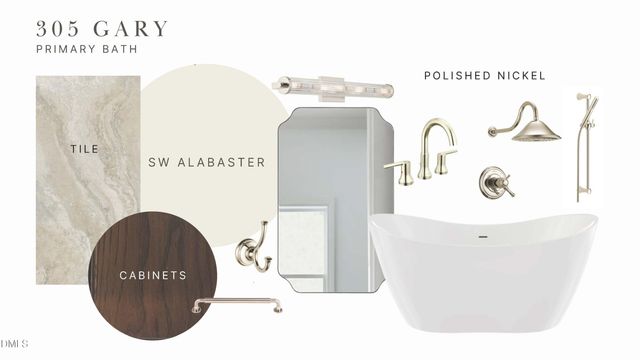 305 Gary Street, Raleigh, NC 27606