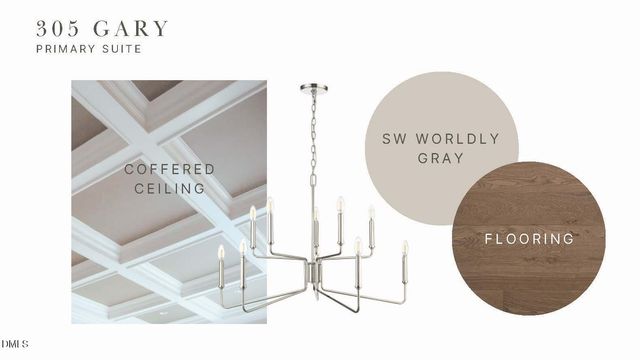 305 Gary Street, Raleigh, NC 27606