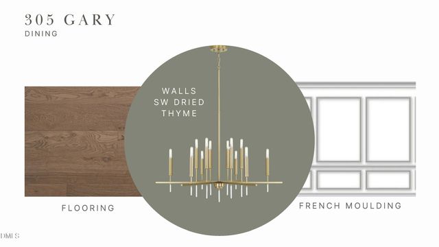 305 Gary Street, Raleigh, NC 27606