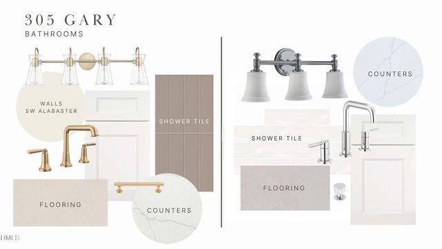 305 Gary Street, Raleigh, NC 27606