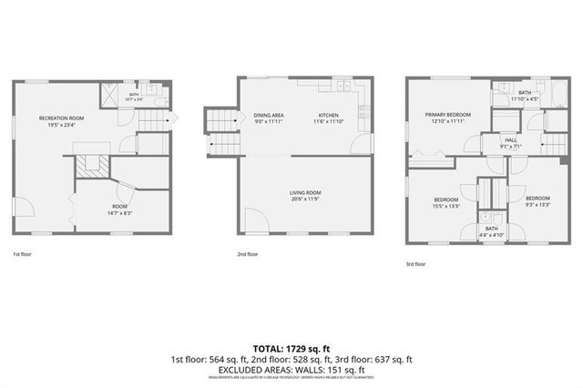 7418 Rountree Drive, Riverdale, GA 30274