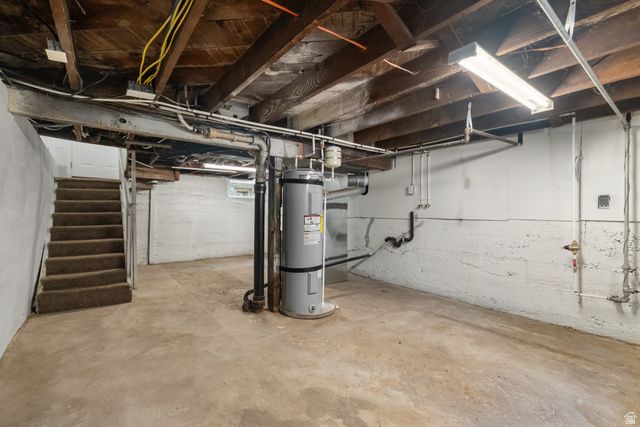 2862 FOWLER AVE, Ogden, UT 84403