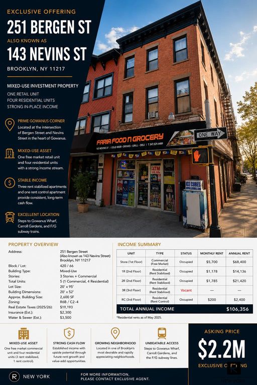 251 Bergen Street, New York City, NY 11217