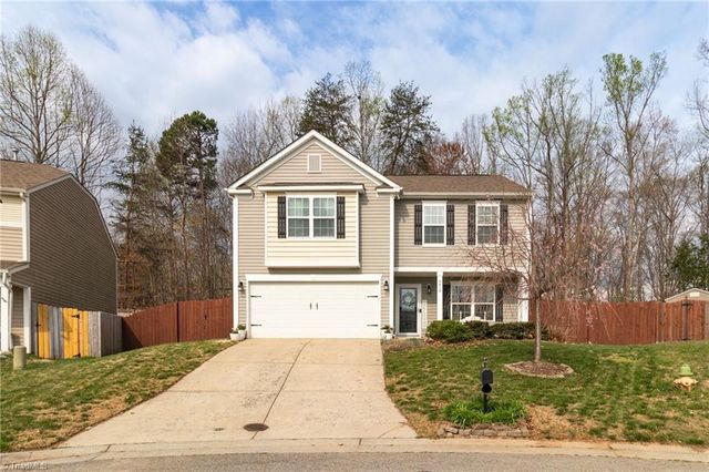 4418 Abbey Park Road, Kernersville, NC 27284