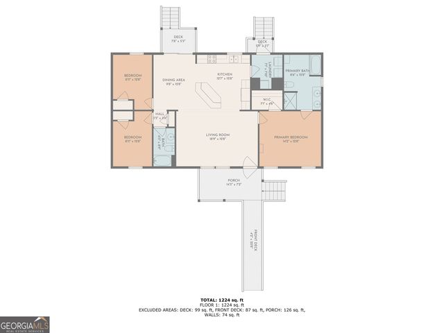 450 Lakeshore Drive, Jackson, GA 30233