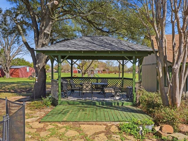 525 Becky Lane, Waxahachie, TX 75165