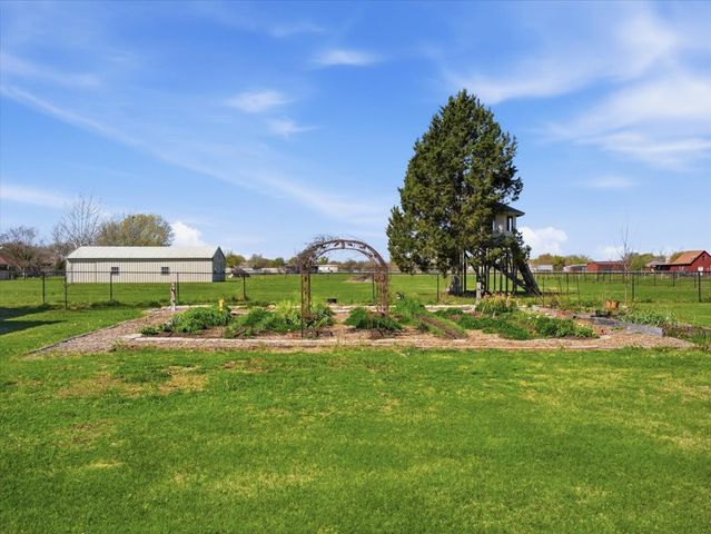 525 Becky Lane, Waxahachie, TX 75165