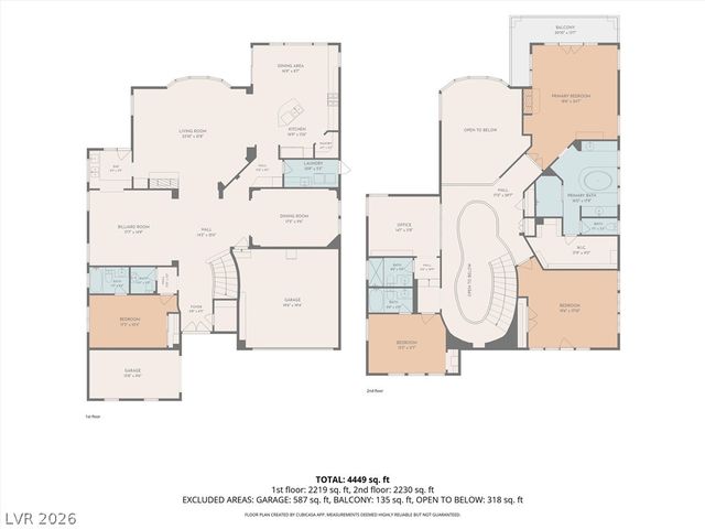 2777 Botticelli Drive, Henderson, NV 89052