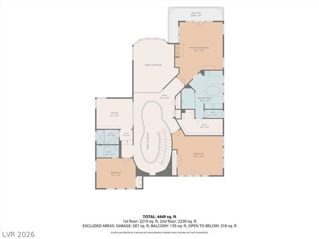 2777 Botticelli Drive, Henderson, NV 89052
