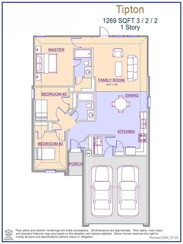 2116 Redwood, Sulphur Springs, TX 75482