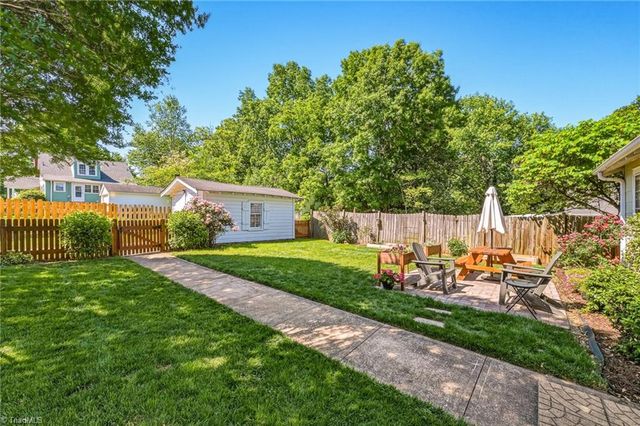 1201 S Hawthorne Road, Winston-salem, NC 27103