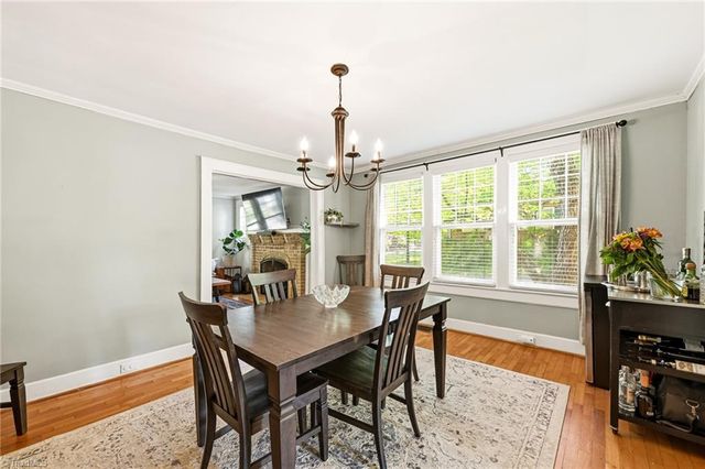 1201 S Hawthorne Road, Winston-salem, NC 27103