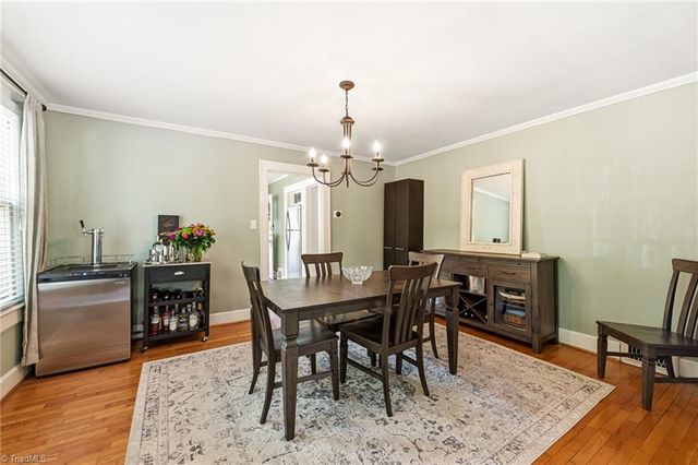1201 S Hawthorne Road, Winston-salem, NC 27103