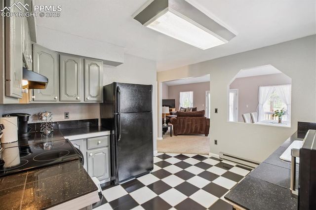 8725 Kirk Drive, Colorado Springs, CO 80908