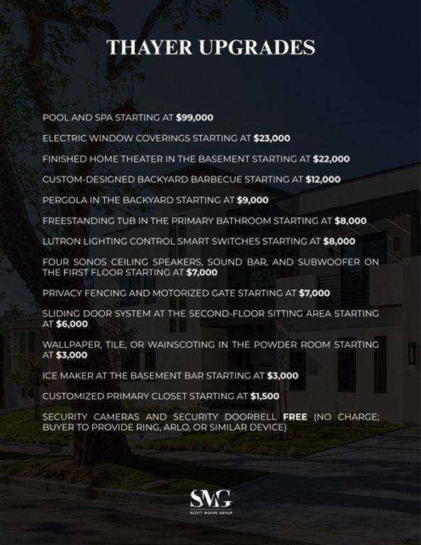 1325 Thayer Avenue, Los Angeles, CA 90024