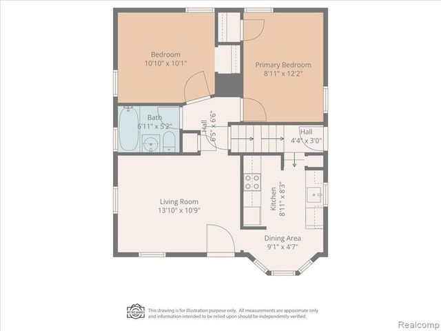 2146 University Avenue, Lincoln Park, MI 48146