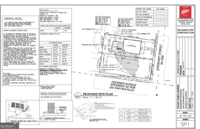 1473 Everhart Street SW, Atlanta, GA 30310