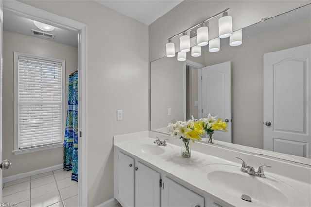 4109 Bayford CT, Chesapeake, VA 23321