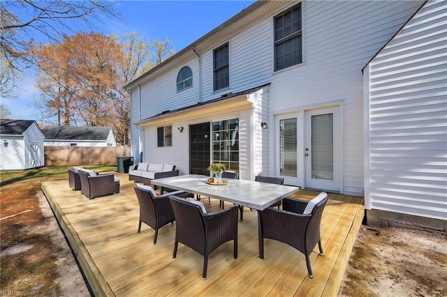 4109 Bayford CT, Chesapeake, VA 23321