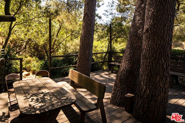 8920 Wonderland Avenue, Los Angeles, CA 90046