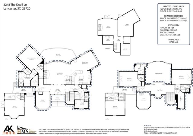 3248 The Knoll Lane, Lancaster, SC 29720