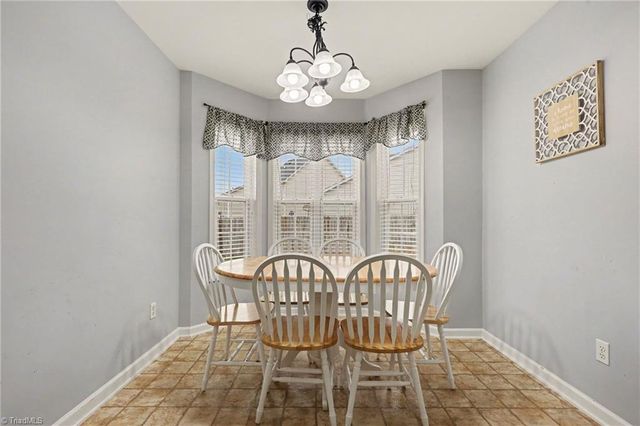 117 Valentine Court, Greensboro, NC 27405