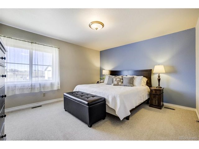 6555 Echo Ridge Hts, Colorado Springs, CO 80908