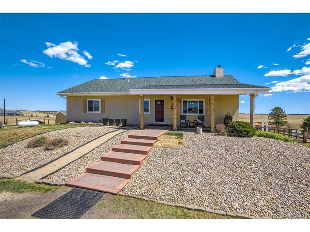 6555 Echo Ridge Hts, Colorado Springs, CO 80908