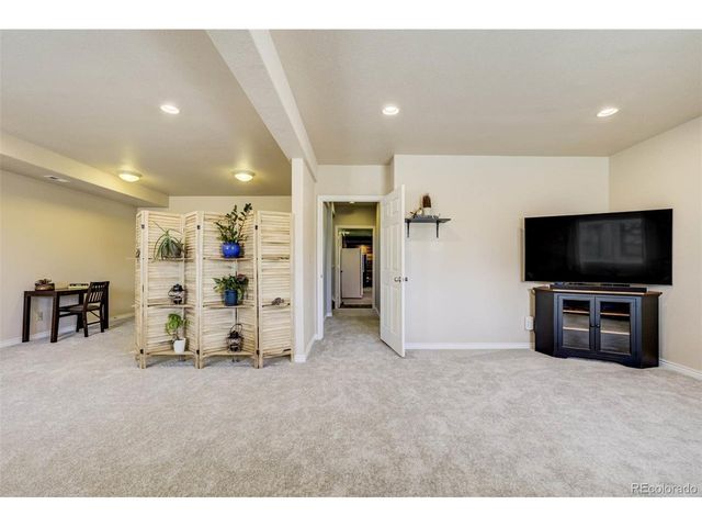 6555 Echo Ridge Hts, Colorado Springs, CO 80908