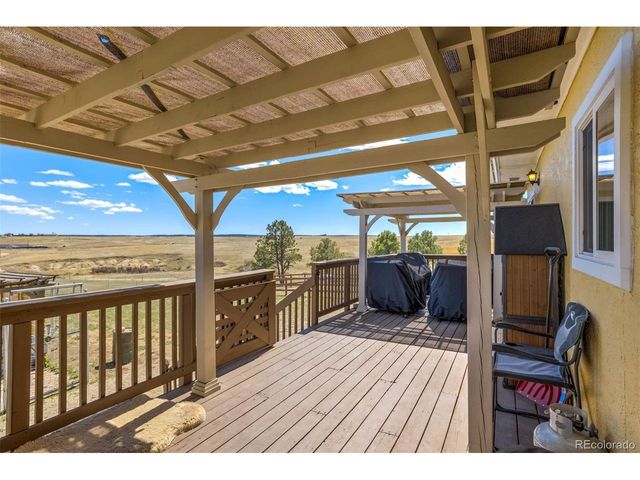 6555 Echo Ridge Hts, Colorado Springs, CO 80908