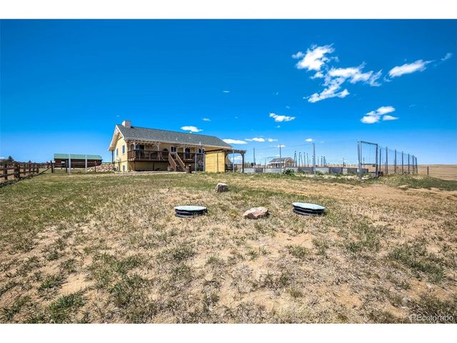 6555 Echo Ridge Hts, Colorado Springs, CO 80908