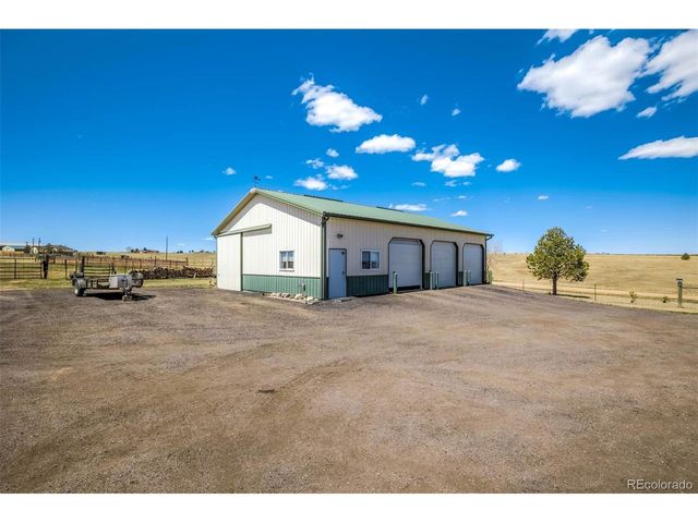 6555 Echo Ridge Hts, Colorado Springs, CO 80908