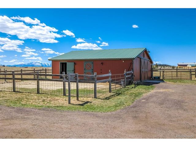 6555 Echo Ridge Hts, Colorado Springs, CO 80908