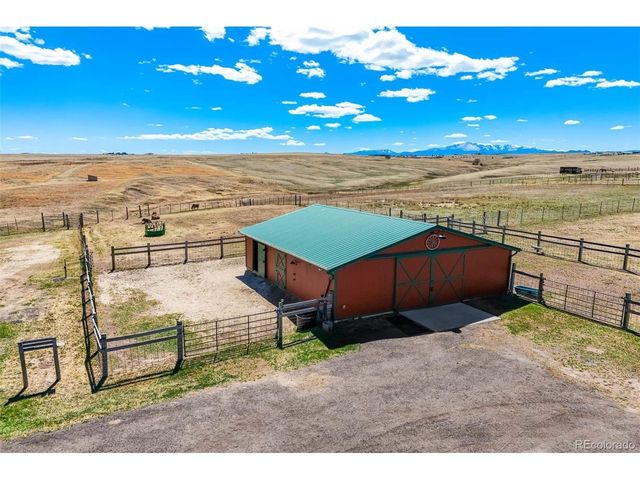 6555 Echo Ridge Hts, Colorado Springs, CO 80908