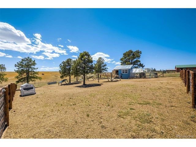 6555 Echo Ridge Hts, Colorado Springs, CO 80908